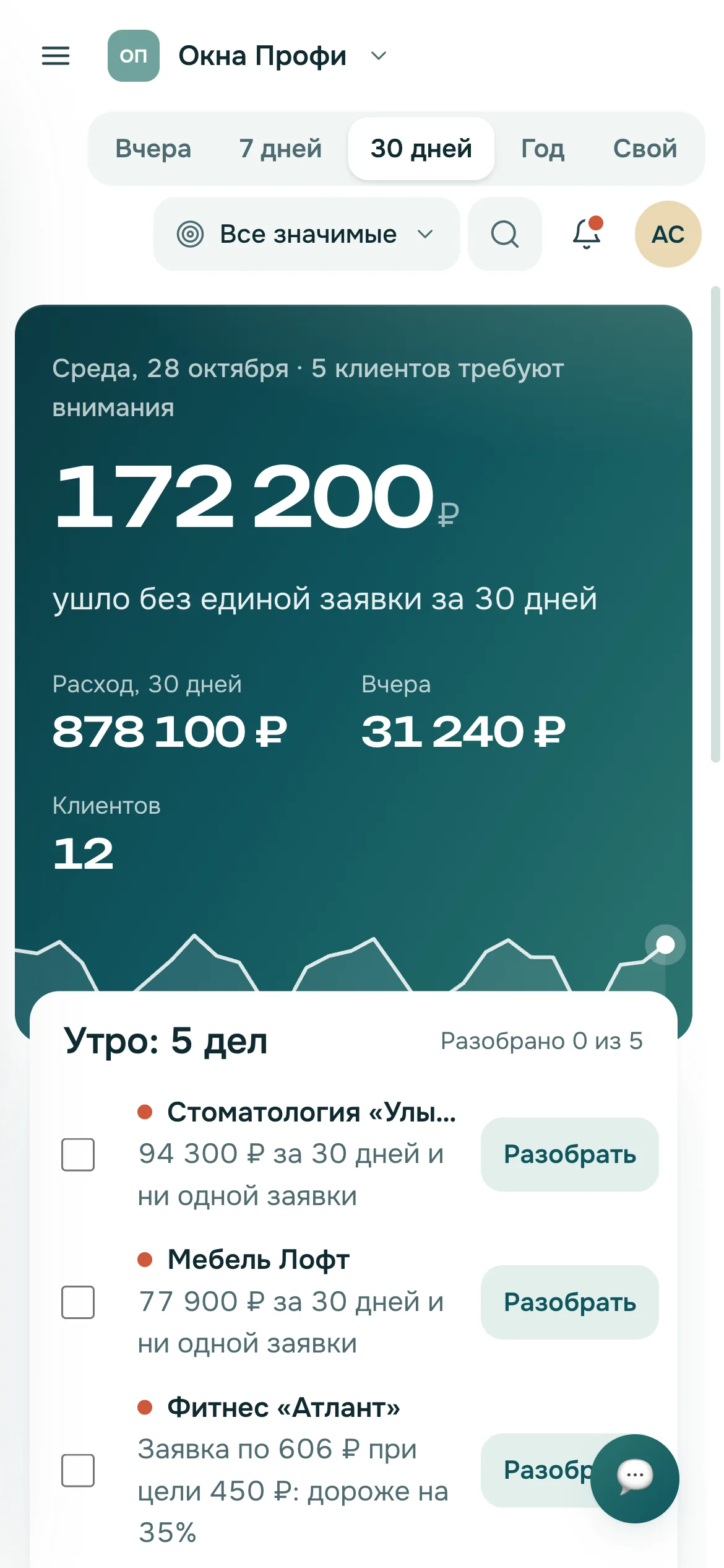 «Сегодня» на телефоне